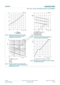 NX6020CAKSX Datasheet Page 15