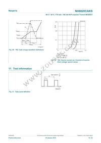 NX6020CAKSX Datasheet Page 16