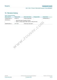 NX6020CAKSX Datasheet Page 19