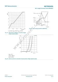 NX7002AKAR Datasheet Page 8