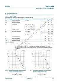 NX7002AKVL Datasheet Page 3