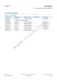 NX7002AKVL Datasheet Page 13