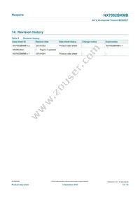 NX7002BKMBYL Datasheet Page 13
