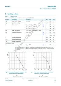 NX7002BKVL Datasheet Page 3