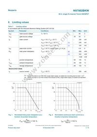 NX7002BKWX Datasheet Page 3