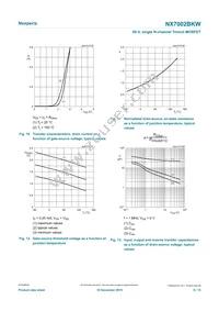 NX7002BKWX Datasheet Page 8