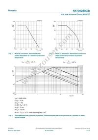 NX7002BKXBZ Datasheet Page 4