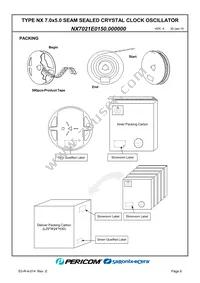 NX7021E0150.000000 Datasheet Page 8