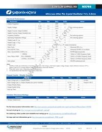 NX7021E0300.037500 Datasheet Page 2