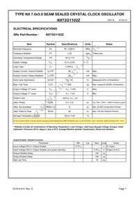 NX72G1102Z Datasheet Page 3