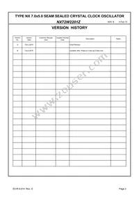 NX72W2201Z Datasheet Page 2