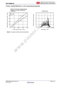 NX7339BB-AA-AZ Datasheet Page 5