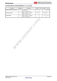 NX7535BN-AA-AZ Datasheet Page 6