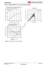 NX7663JB-BC-AZ Datasheet Page 4