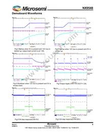 NX9548ILQ-TR Datasheet Page 9