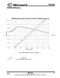 NX9548ILQ-TR Datasheet Page 10