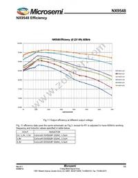 NX9548ILQ-TR Datasheet Page 11