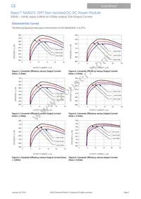 NXA025A0X-SZ Datasheet Page 5