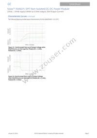 NXA025A0X-SZ Datasheet Page 7