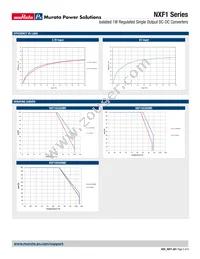 NXF1S0303MC-R7 Datasheet Page 5