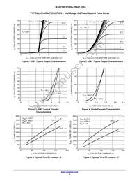 NXH160T120L2Q2F2SG Datasheet Page 6