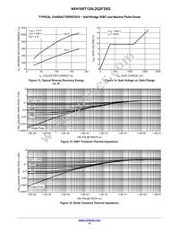 NXH160T120L2Q2F2SG Datasheet Page 8