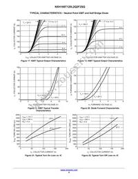 NXH160T120L2Q2F2SG Datasheet Page 9