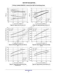 NXH160T120L2Q2F2SG Datasheet Page 10