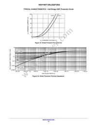 NXH160T120L2Q2F2SG Datasheet Page 12