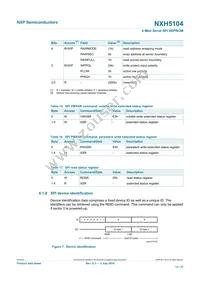 NXH5104UK/A1Z Datasheet Page 13