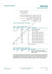 NXH5104UK/A1Z Datasheet Page 15