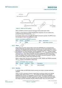 NXH5104UK/A1Z Datasheet Page 19