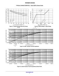 NXH80B120H2Q0SG Datasheet Page 7