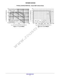 NXH80B120H2Q0SG Datasheet Page 8