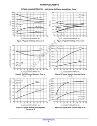 NXH80T120L2Q0S2G Datasheet Page 6