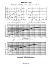 NXH80T120L2Q0S2G Datasheet Page 7