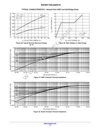 NXH80T120L2Q0S2G Datasheet Page 10