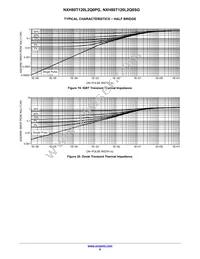 NXH80T120L2Q0SG Datasheet Page 8