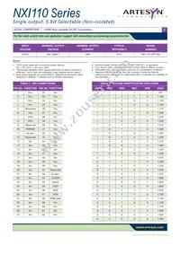 NXI110-12P1V8C Datasheet Page 2