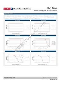 NXJ1S1215MC-R13 Datasheet Page 7