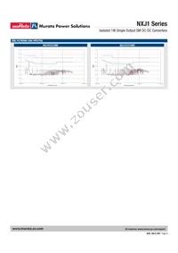 NXJ1S1215MC-R13 Datasheet Page 9