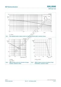 NXL0840 Datasheet Page 4