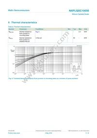 NXPLQSC10650Q Datasheet Page 5