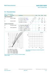 NXPLQSC10650Q Datasheet Page 6