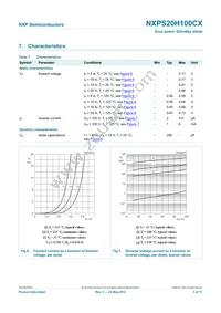 NXPS20H100CX Datasheet Page 6