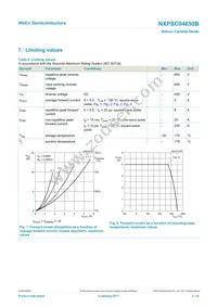 NXPSC04650BJ Datasheet Page 3