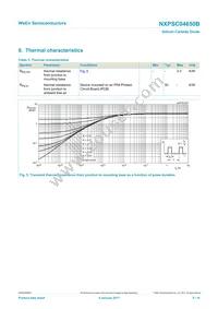 NXPSC04650BJ Datasheet Page 5