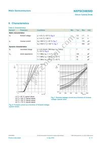 NXPSC04650DJ Datasheet Page 6