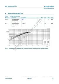 NXPSC04650Q Datasheet Page 5