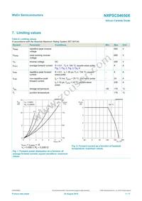 NXPSC04650XQ Datasheet Page 3